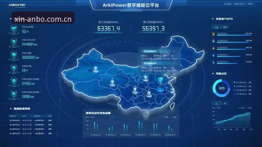 安博中国2026体坛排行常见问题 安博体育平台2026体坛排行最新动态:用户常见问题逐条拆解,数据说话